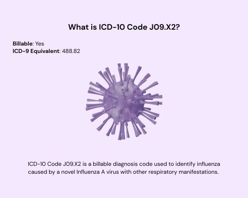 What is ICD 10 Code J09.X2
