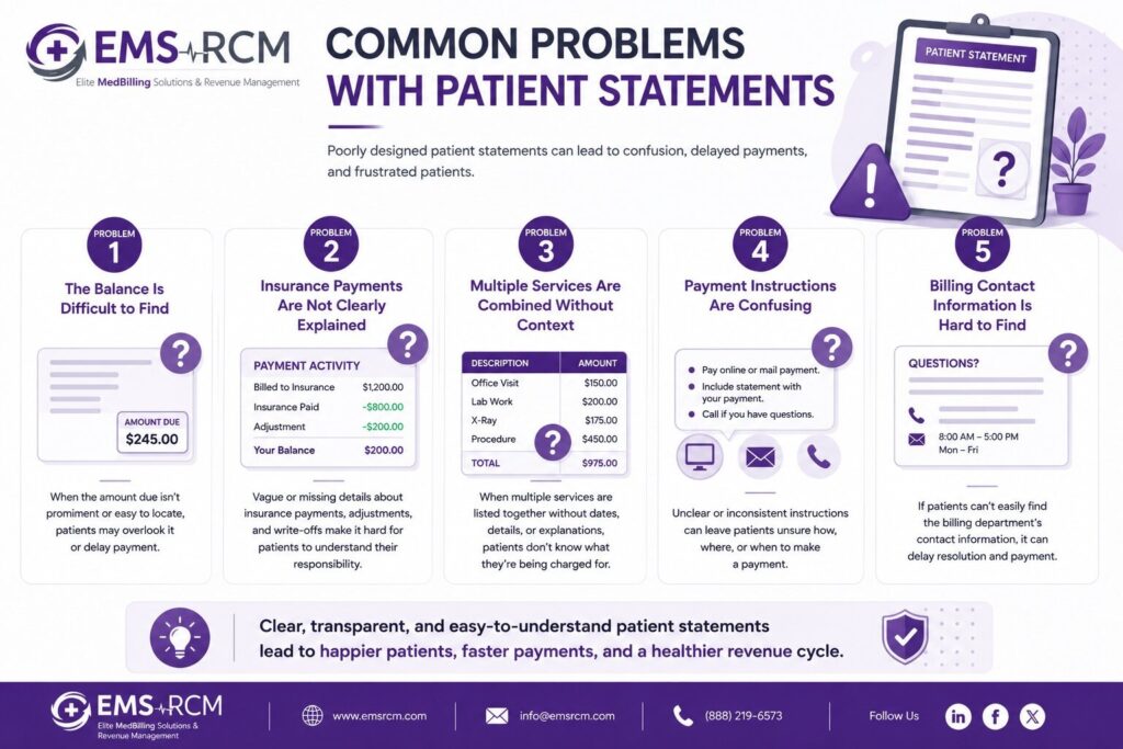 Common Problems With Patient Statements