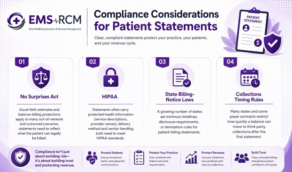Compliance Considerations for Patient Statements
