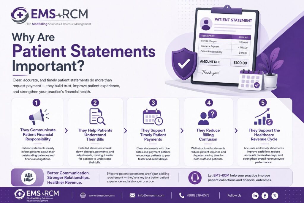 Why Are Patient Statements Important